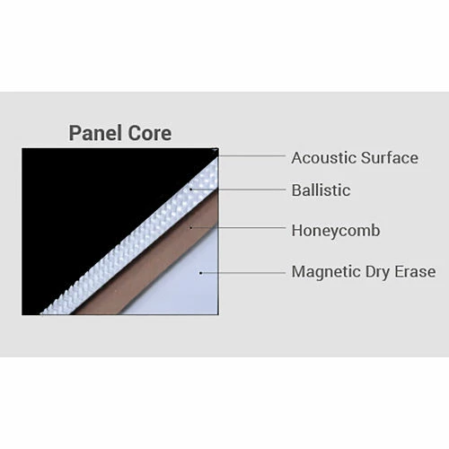 Screenflex Multi-Purpose Ballistic Panel - 6'6"H x 4'W - Designer Charcoal - Image 3